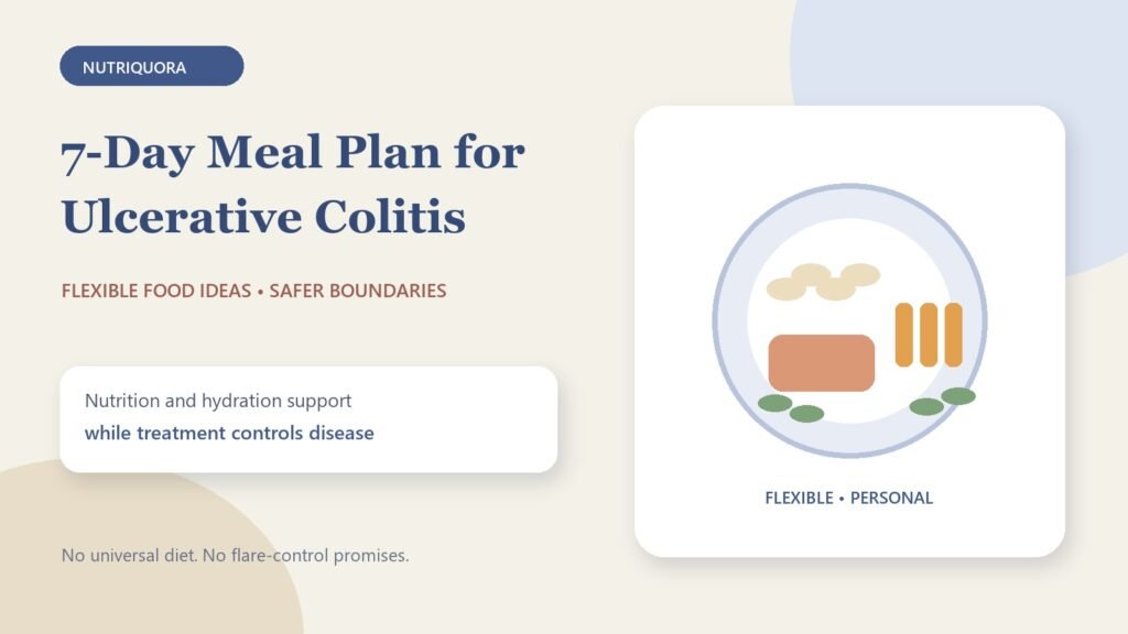 7-day meal plan for ulcerative colitis with flexible food ideas
