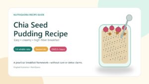 Chia seed pudding recipe with berries, reliable ratio and chilling instructions