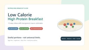 Low calorie high protein breakfast guide with 12 easy ideas and transparent macro estimates